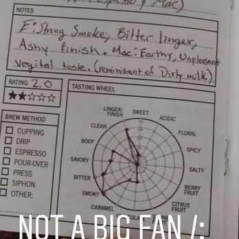 Kaffa Coffeehouse - Tasting notes @baristaboii for more coffee related posts. - Sandwiches Near Me - Orange, California