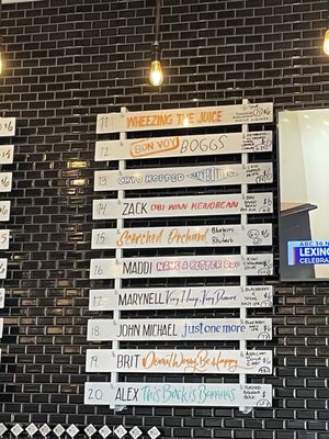 Mirror Twin Brewing by null