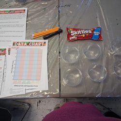Teach Them How To Learn - Skittles science experiment to practice scientific method