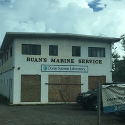 Ocean Systems Laboratory