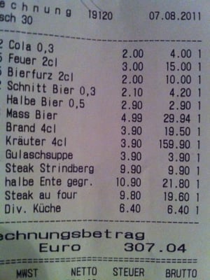 Menu photo 2 Brauhaus Napoleon Leipzig, SN