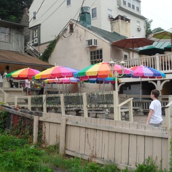 Scoops Ice Cream - Ice Cream & Frozen Yogurt Near Me - Harpers Ferry, West Virginia Scoops Ice Cream - Ice Cream & Frozen Yogurt Near Me - Harpers Ferry, West Virginia