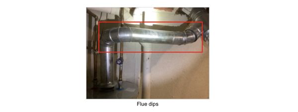 Allied Plumbing & Sewer Services