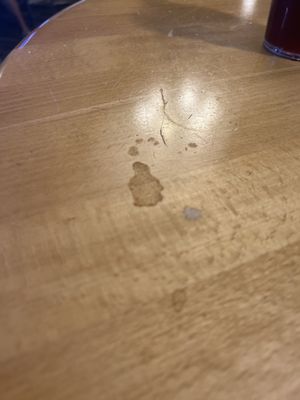 Cappy's Restaurant & Bar by null