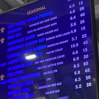 Maui Brewing - Menu April 2023 - Brewpubs Near Me - Lahaina, Hawaii
