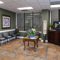 Kordonowy Chiropractic Center