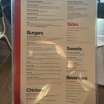 Eureka! - Menu - American Near Me - Indian Wells, California