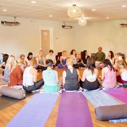 Tula Yoga