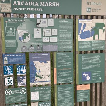 Arcadia Marsh - Welcome Sign, Parking Area - Parks Near Me - Arcadia, Michigan