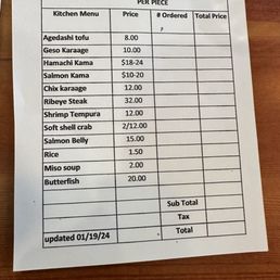 Kitchen menu Kitchen menu