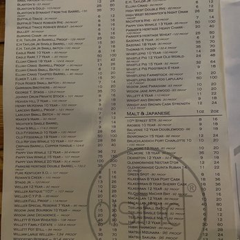District - Tapas/Small Plates Near Me - San Jose, California District - Tapas/Small Plates Near Me - San Jose, California