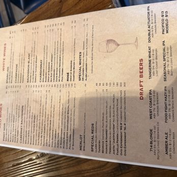 Urban Grill & Wine Bar - Menu - New American Near Me - Foothill Ranch, California Urban Grill & Wine Bar - Menu - New American Near Me - Foothill Ranch, California