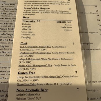 The Hobbit Restaurant - Menu - New American Near Me - Ocean City, Maryland