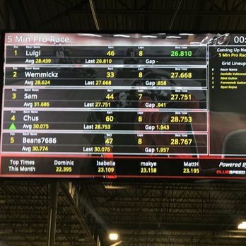 Full Throttle Adrenaline Park - Go Karts Near Me - Cincinnati, Ohio