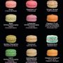 Photo of Le Macaron French Pastries