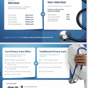 Care First Clinics - Walk-in Clinics Near Me - Jacksonville, Florida Care First Clinics - Walk-in Clinics Near Me - Jacksonville, Florida