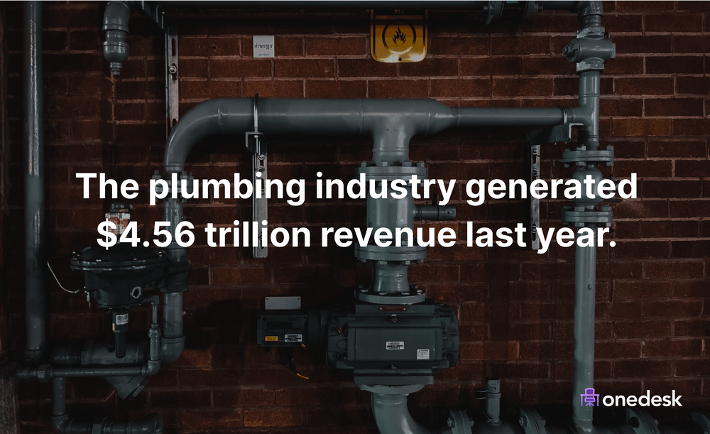 Slide of Rush Plumbing & Gas Services