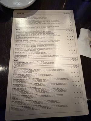 Menu photo 2 Sports Edition Bar Chicago, IL