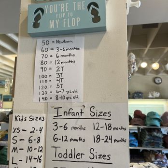 Russell Stationers - Office Equipment Near Me - San Clemente, California