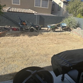 US Turf - Artificial Turf Near Me - Las Vegas, Nevada