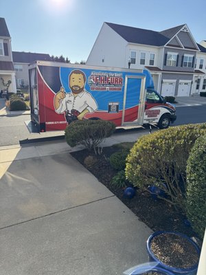 F.H. Furr Plumbing, Heating, Air Conditioning & Electrical