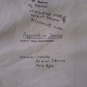 Rite of Passage Journeys - Yurt wall where everyone signs their name after camp. Goes back to 1968 - Hiking Near Me - Bothell, Washington Rite of Passage Journeys - Yurt wall where everyone signs their name after camp. Goes back to 1968 - Hiking Near Me - Bothell, Washington
