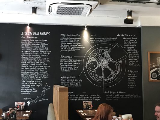Menu photo 4 Shoryu Ramen London, XGL
