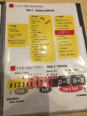 Tsubara Tsubara by null