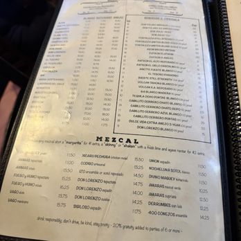 Baja Betty's - Bars Near Me - San Diego, California