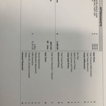CardinaleWay Volkswagen - You can see the added charges i never authorized - Oil Change Stations Near Me - Corona, California CardinaleWay Volkswagen - You can see the added charges i never authorized - Oil Change Stations Near Me - Corona, California