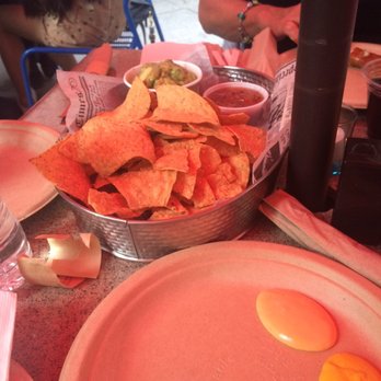 Chicago Brewhouse - Chips and guacamole - Beer Bar Near Me - Chicago, Illinois Chicago Brewhouse - Chips and guacamole - Beer Bar Near Me - Chicago, Illinois