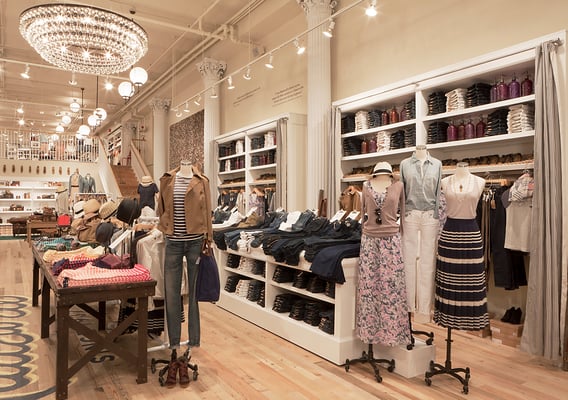 Madewell by null