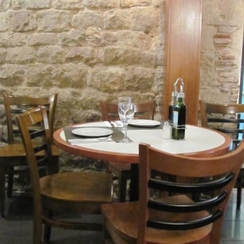 Taller de Tapas - Tapas Bars Near Me - Barcelona, B Taller de Tapas - Tapas Bars Near Me - Barcelona, B
