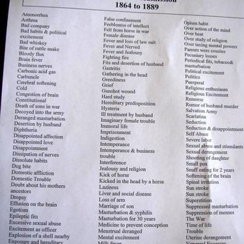 Trans-Allegheny Lunatic Asylum - Reasons for Admission - Landmarks & Historical Buildings Near Me - Weston, West Virginia Trans-Allegheny Lunatic Asylum - Reasons for Admission - Landmarks & Historical Buildings Near Me - Weston, West Virginia