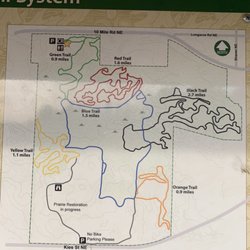 Luton Park - Trail map