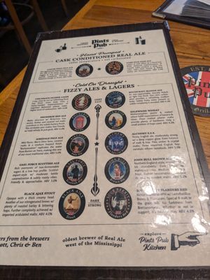 Menu photo 2 Pints Pub Denver, CO