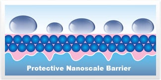 Anderson NanoTech Solution Incorporated