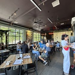 Common Grounds