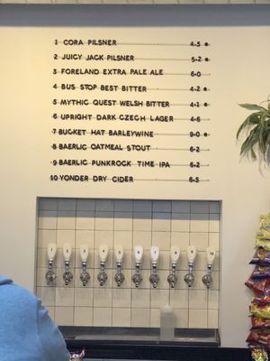 Away Days Brewing Co by null