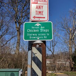 Chicken Steps