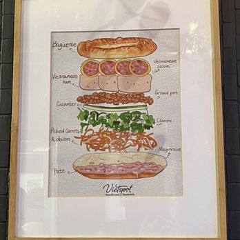 Vietspot - Vietnamese Near Me - New York, New York