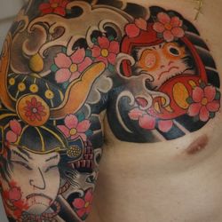 By Horikenshin