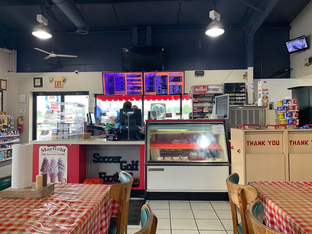 GREENBACK CORNER MARKET & DELI Updated May 2024 6525 Hwy 411 S