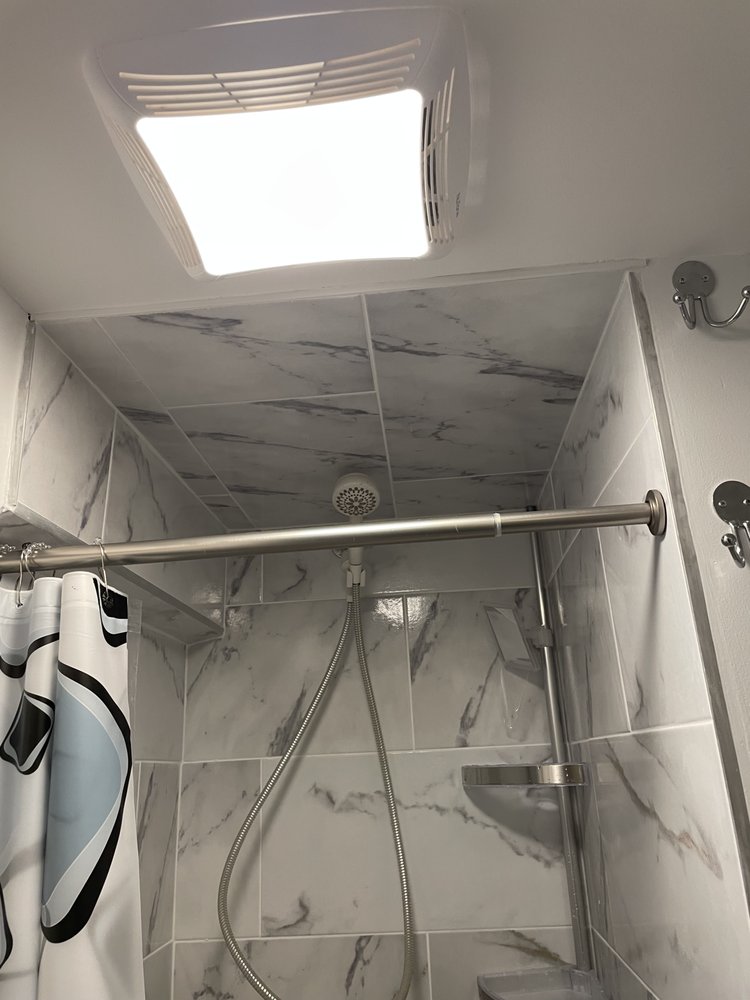 Slide of OSI Services