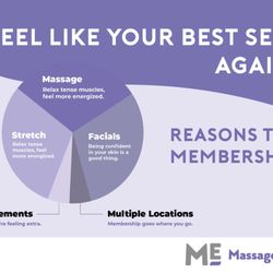 Massage Envy