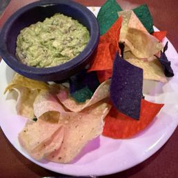 Chips and Guacamole Dip Chips and Guacamole Dip
