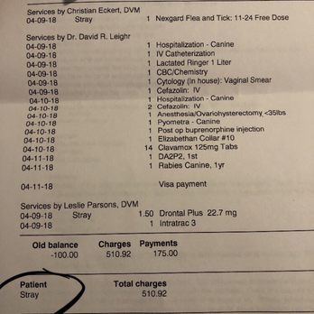 Long Veterinary Clinic Llc - We asked for something similar before the surgery and they said they couldn't provide it. Even a better estimate would have been nice - Veterinarians Near Me - Kearney, Missouri Long Veterinary Clinic Llc - We asked for something similar before the surgery and they said they couldn't provide it. Even a better estimate would have been nice - Veterinarians Near Me - Kearney, Missouri