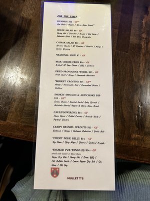 Menu photo 2 Mullett’s Mt Lebanon, PA
