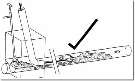 Slide of Astoria Sewer Cleaning Service