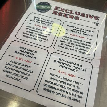 Minnesota State Fair - Beer list - Festivals Near Me - Saint Paul, Minnesota Minnesota State Fair - Beer list - Festivals Near Me - Saint Paul, Minnesota